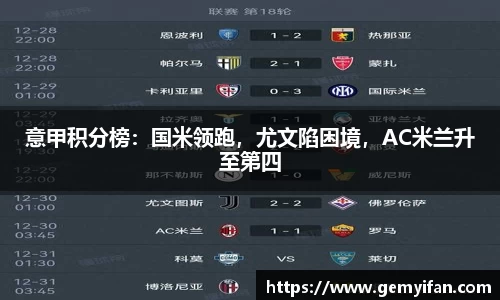 意甲积分榜：国米领跑，尤文陷困境，AC米兰升至第四