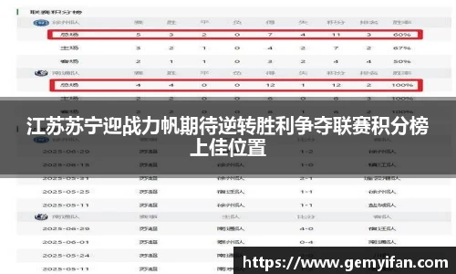 江苏苏宁迎战力帆期待逆转胜利争夺联赛积分榜上佳位置