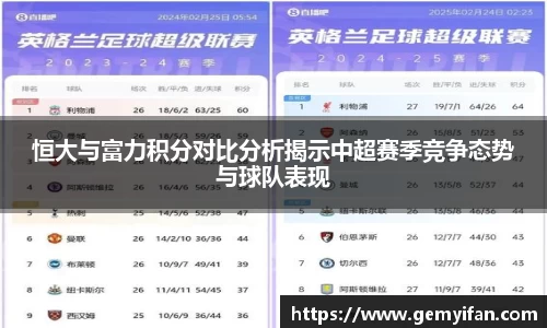 恒大与富力积分对比分析揭示中超赛季竞争态势与球队表现