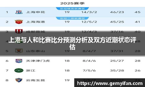上港与人和比赛比分预测分析及双方近期状态评估