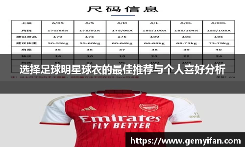 选择足球明星球衣的最佳推荐与个人喜好分析